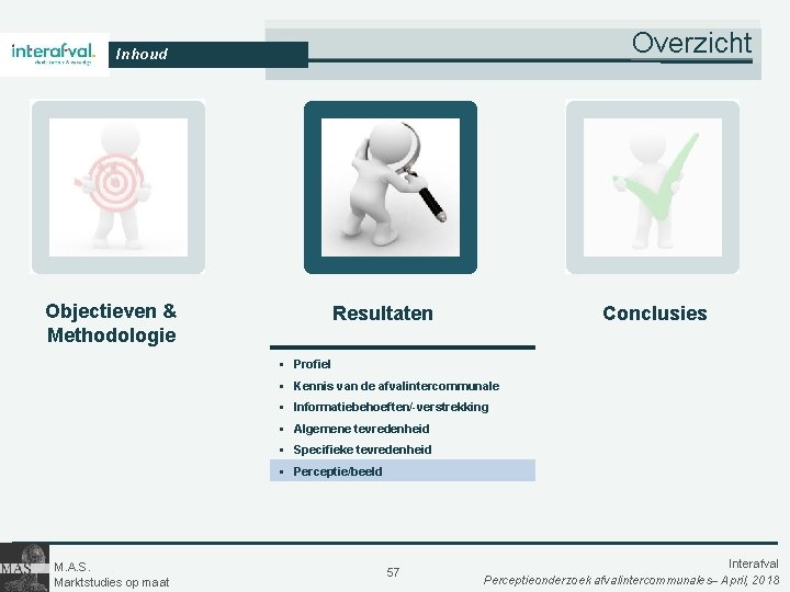 Overzicht Inhoud Objectieven & Methodologie Resultaten Conclusies § Profiel § Kennis van de afvalintercommunale