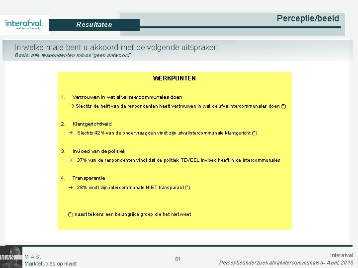 Perceptie/beeld Resultaten In welke mate bent u akkoord met de volgende uitspraken: Basis: alle