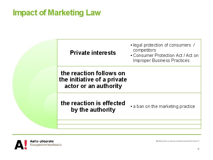 Impact of Marketing Law Private interests • legal protection of consumers / competitors •