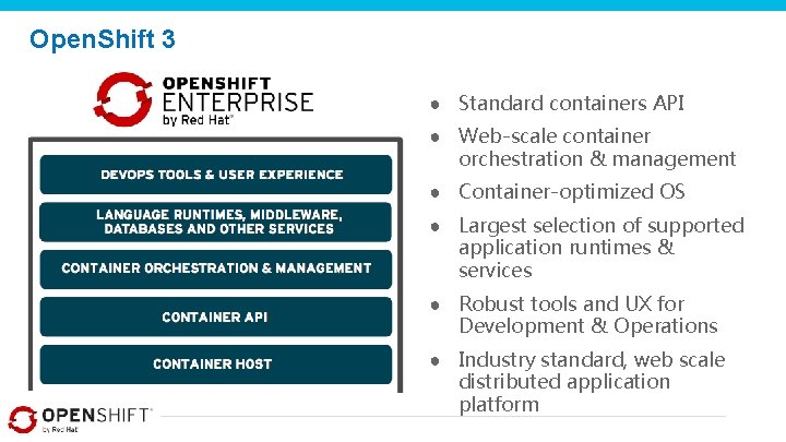 Open. Shift 3 ● Standard containers API ● Web-scale container orchestration & management ●