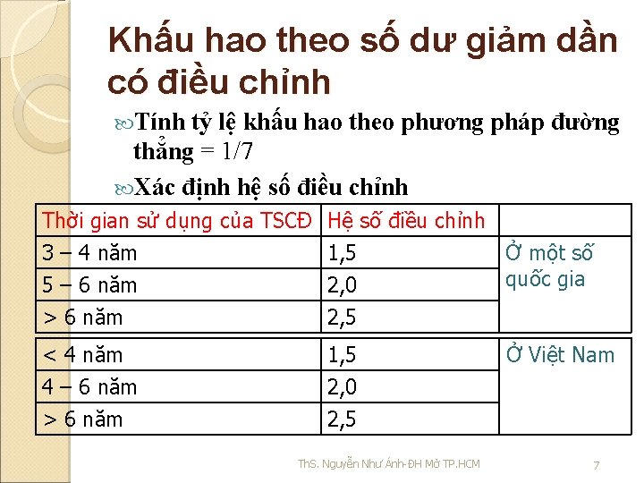 Khấu hao theo số dư giảm dần có điều chỉnh Tính tỷ lệ khấu