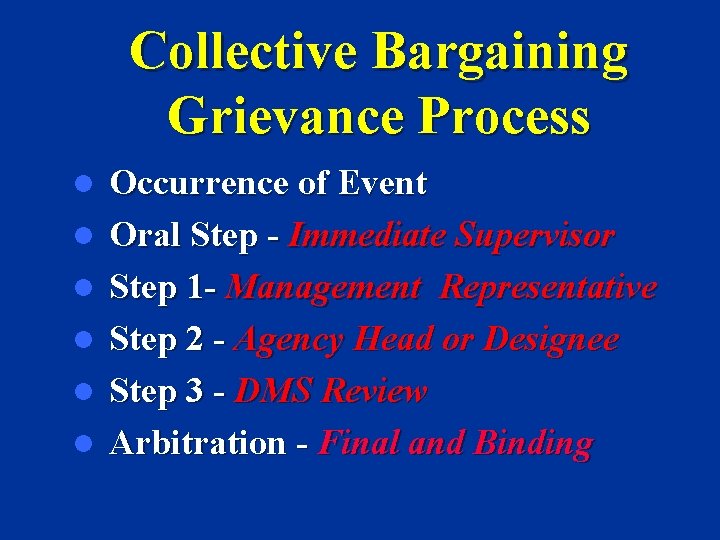 Collective Bargaining Grievance Process l l l Occurrence of Event Oral Step - Immediate