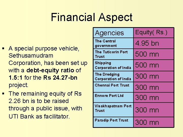 Financial Aspect § A special purpose vehicle, Sethusamudram Corporation, has been set up with