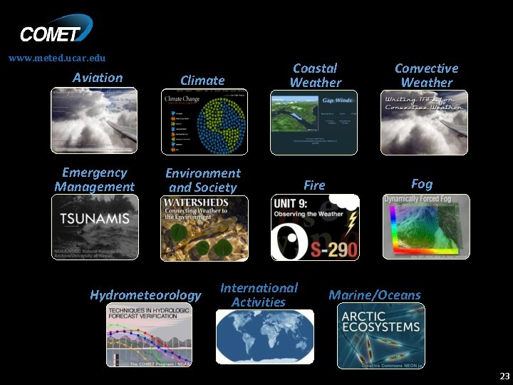 www. meted. ucar. edu Aviation Climate Coastal Weather Emergency Management Environment and Society Fire