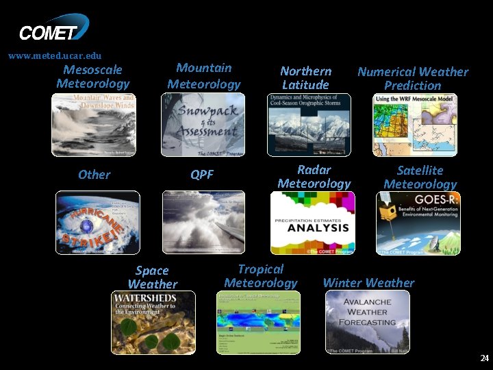 www. meted. ucar. edu Mesoscale Meteorology Mountain Meteorology Other QPF Space Weather Northern Latitude