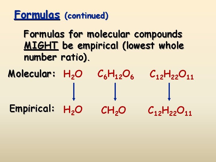 Formulas (continued) Formulas for molecular compounds MIGHT be empirical (lowest whole number ratio). Molecular: