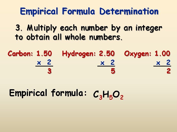 Empirical Formula Determination 3. Multiply each number by an integer to obtain all whole