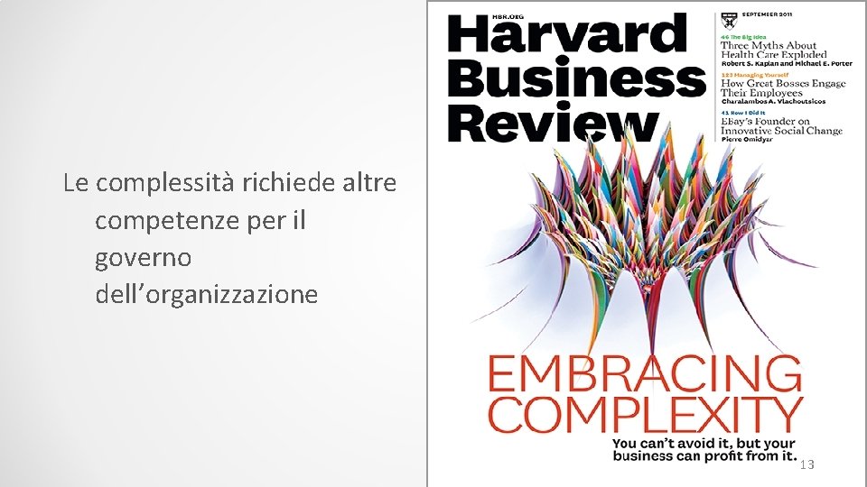 Le complessità richiede altre competenze per il governo dell’organizzazione 13 