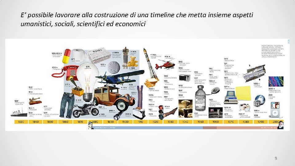 E’ possibile lavorare alla costruzione di una timeline che metta insieme aspetti umanistici, sociali,