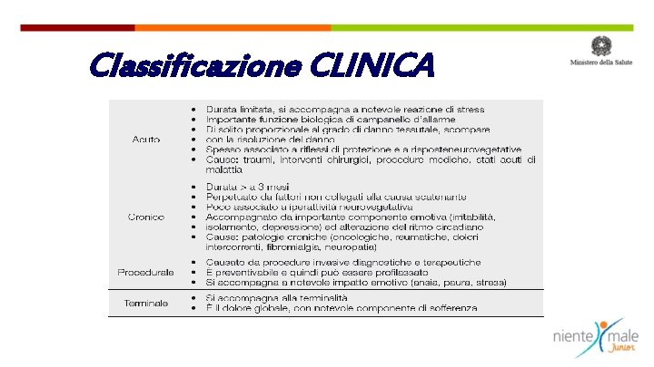 Classificazione CLINICA 