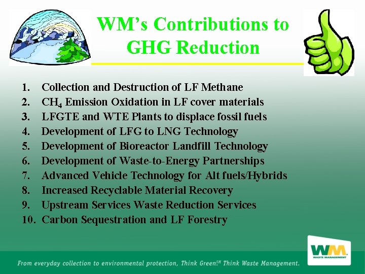 WM’s Contributions to GHG Reduction 1. 2. 3. 4. 5. 6. 7. 8. 9.