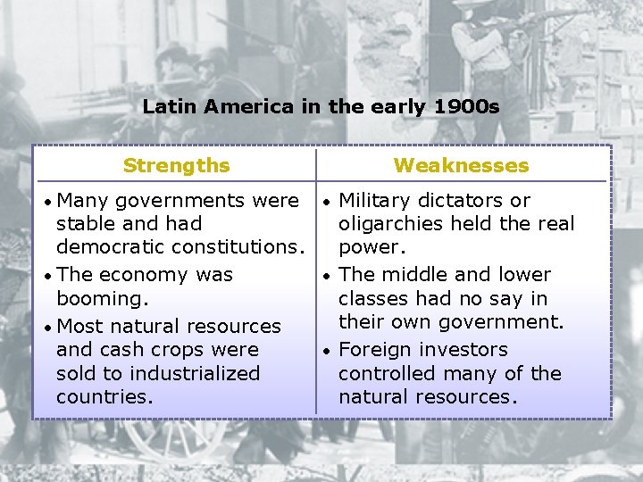 Latin America in the early 1900 s Strengths • Many Weaknesses governments were •