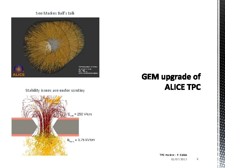 See Markus Ball’s talk Stability issues are under scrutiny TPC review - P. Colas