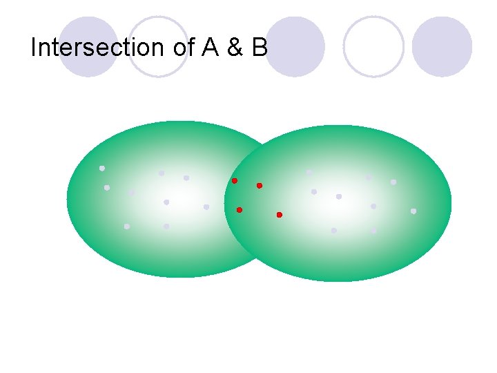 Intersection of A & B 