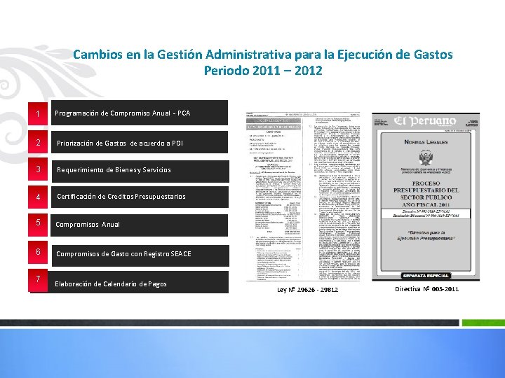 Cambios en la Gestión Administrativa para la Ejecución de Gastos Periodo 2011 – 2012