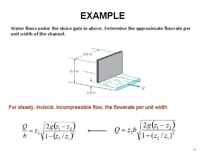 EXAMPLE Water flows under the sluice gate in above. Determine the approximate flowrate per