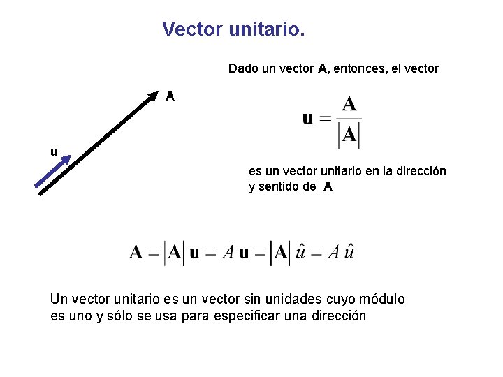 Vector unitario. Dado un vector A, entonces, el vector A u es un vector