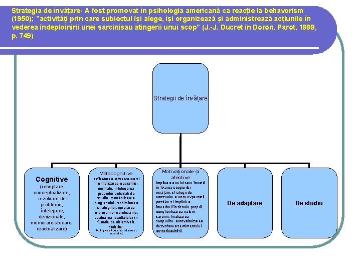 Strategia de învățare- A fost promovat în psihologia americană ca reacție la behavorism (1950);