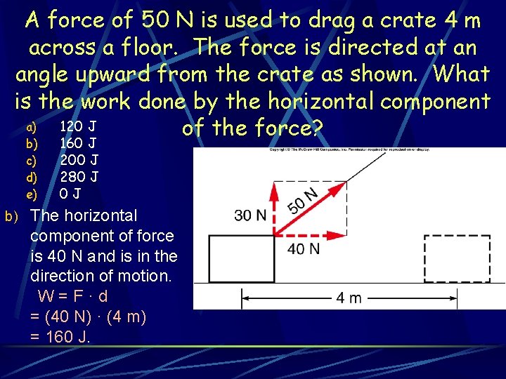 A force of 50 N is used to drag a crate 4 m across