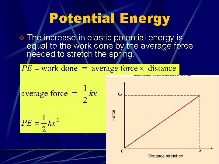 Potential Energy v The increase in elastic potential energy is equal to the work