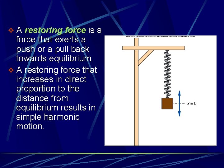 v A restoring force is a force that exerts a push or a pull