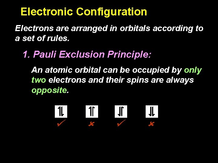 Electronic Configuration Electrons are arranged in orbitals according to a set of rules. 1.