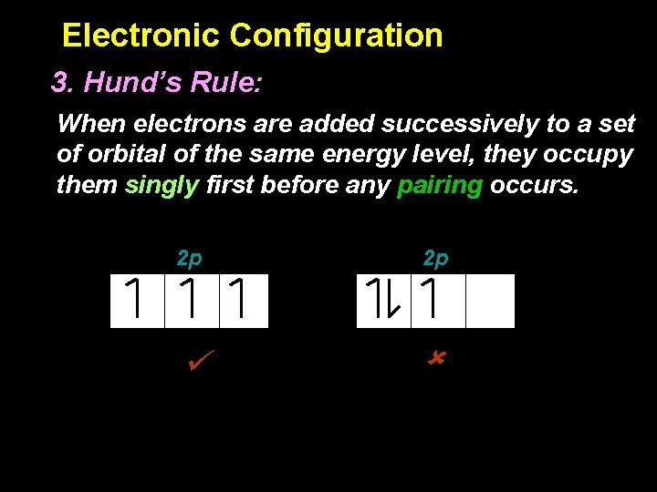 Electronic Configuration 3. Hund’s Rule: When electrons are added successively to a set of