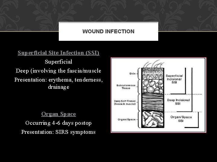 WOUND INFECTION Superficial Site Infection (SSI) Superficial Deep (involving the fascia/muscle Presentation: erythema, tenderness,