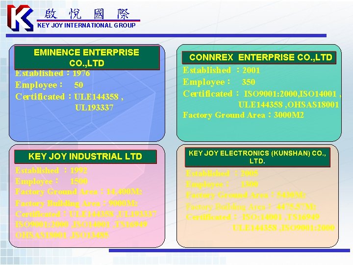 啟 悅 國 際 KEY JOY INTERNATIONAL GROUP EMINENCE ENTERPRISE CONNREX ENTERPRISE CO. ,