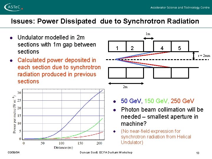 Issues: Power Dissipated due to Synchrotron Radiation l l Undulator modelled in 2 m