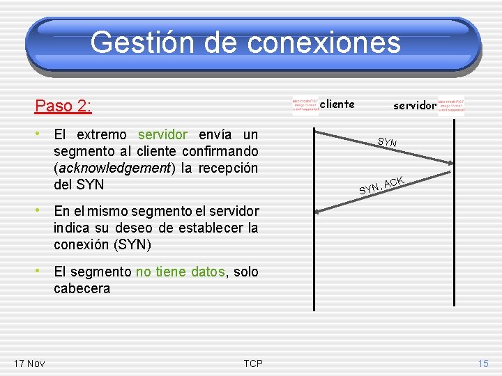 Gestión de conexiones cliente Paso 2: • El extremo servidor envía un segmento al