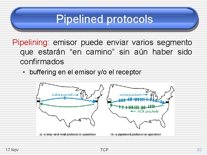 Pipelined protocols Pipelining: emisor puede enviar varios segmento que estarán “en camino” sin aún