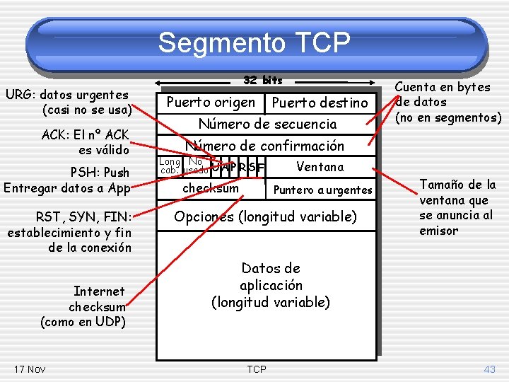 Segmento TCP URG: datos urgentes (casi no se usa) ACK: El nº ACK es