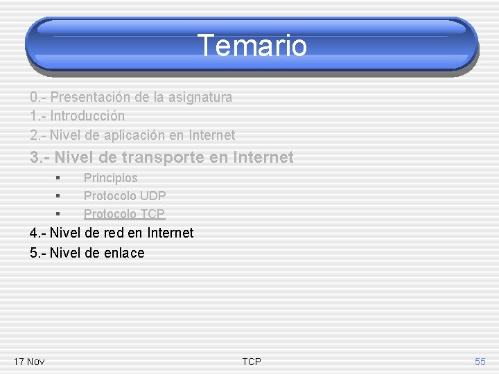 Temario 0. - Presentación de la asignatura 1. - Introducción 2. - Nivel de