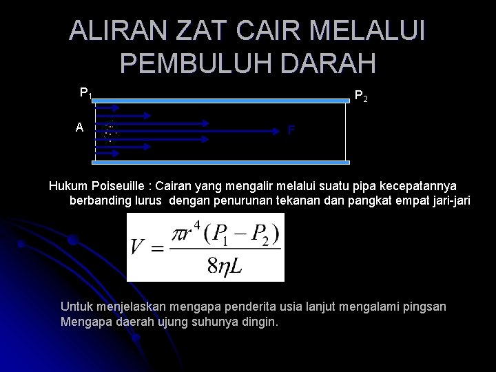 ALIRAN ZAT CAIR MELALUI PEMBULUH DARAH P 1 A P 2 F Hukum Poiseuille