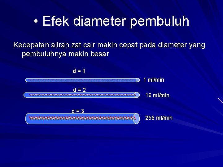  • Efek diameter pembuluh Kecepatan aliran zat cair makin cepat pada diameter yang