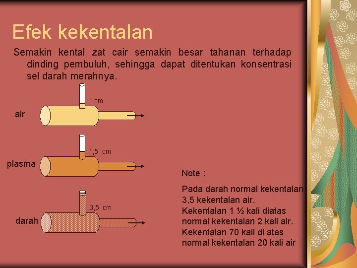 Efek kekentalan Semakin kental zat cair semakin besar tahanan terhadap dinding pembuluh, sehingga dapat