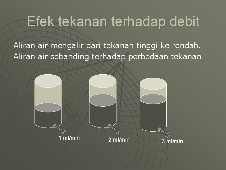 Efek tekanan terhadap debit Aliran air mengalir dari tekanan tinggi ke rendah. Aliran air