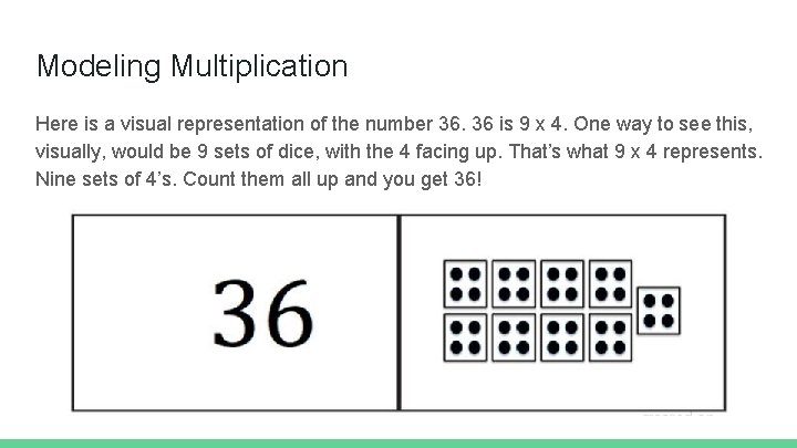Modeling Multiplication Here is a visual representation of the number 36. 36 is 9