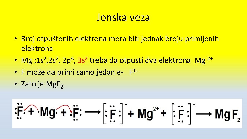 Jonska veza • Broj otpuštenih elektrona mora biti jednak broju primljenih elektrona • Mg