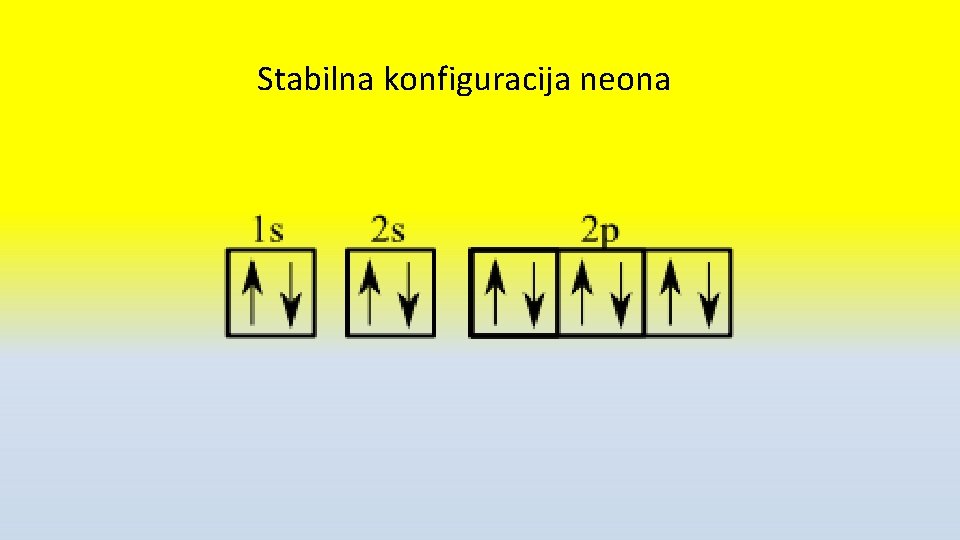 Stabilna konfiguracija neona 