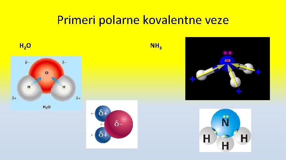 Primeri polarne kovalentne veze H 2 O NH 3 