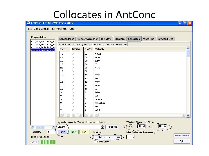 Collocates in Ant. Conc 