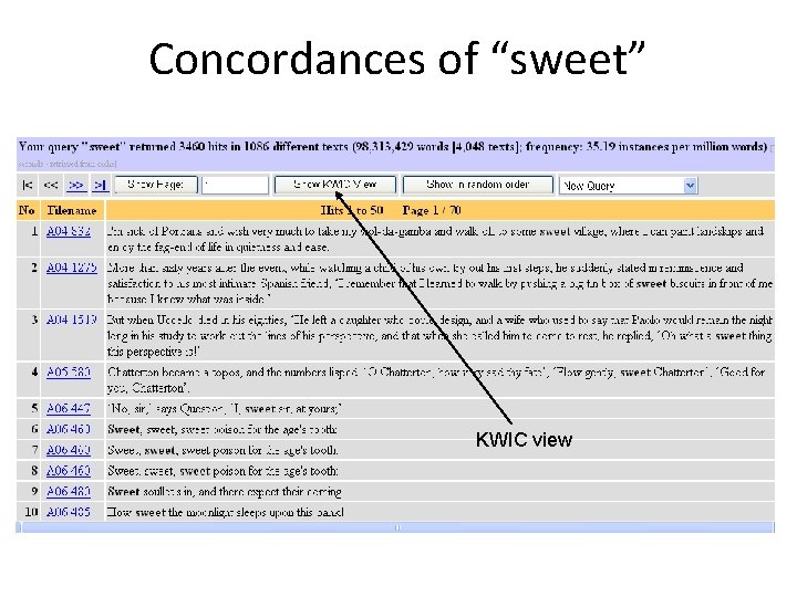 Concordances of “sweet” KWIC view 