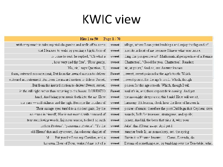 KWIC view 