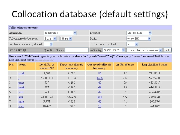 Collocation database (default settings) 