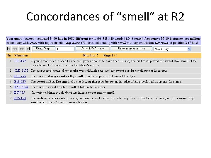 Concordances of “smell” at R 2 