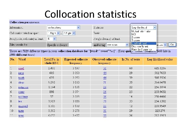 Collocation statistics 