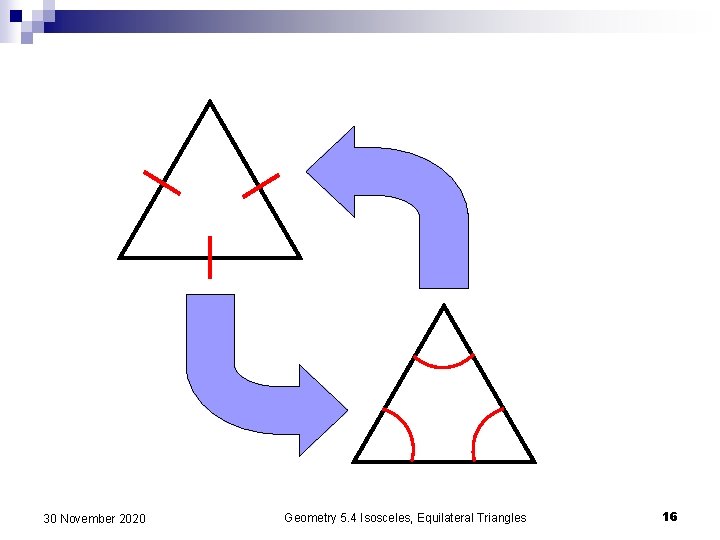 30 November 2020 Geometry 5. 4 Isosceles, Equilateral Triangles 16 