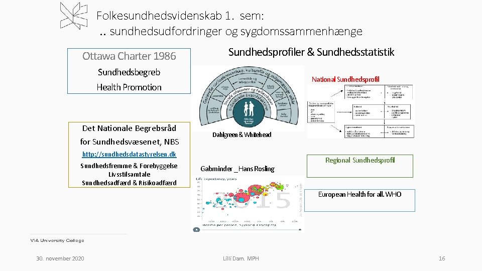 Folkesundhedsvidenskab 1. sem: . . sundhedsudfordringer og sygdomssammenhænge Ottawa Charter 1986 Sundhedsprofiler & Sundhedsstatistik